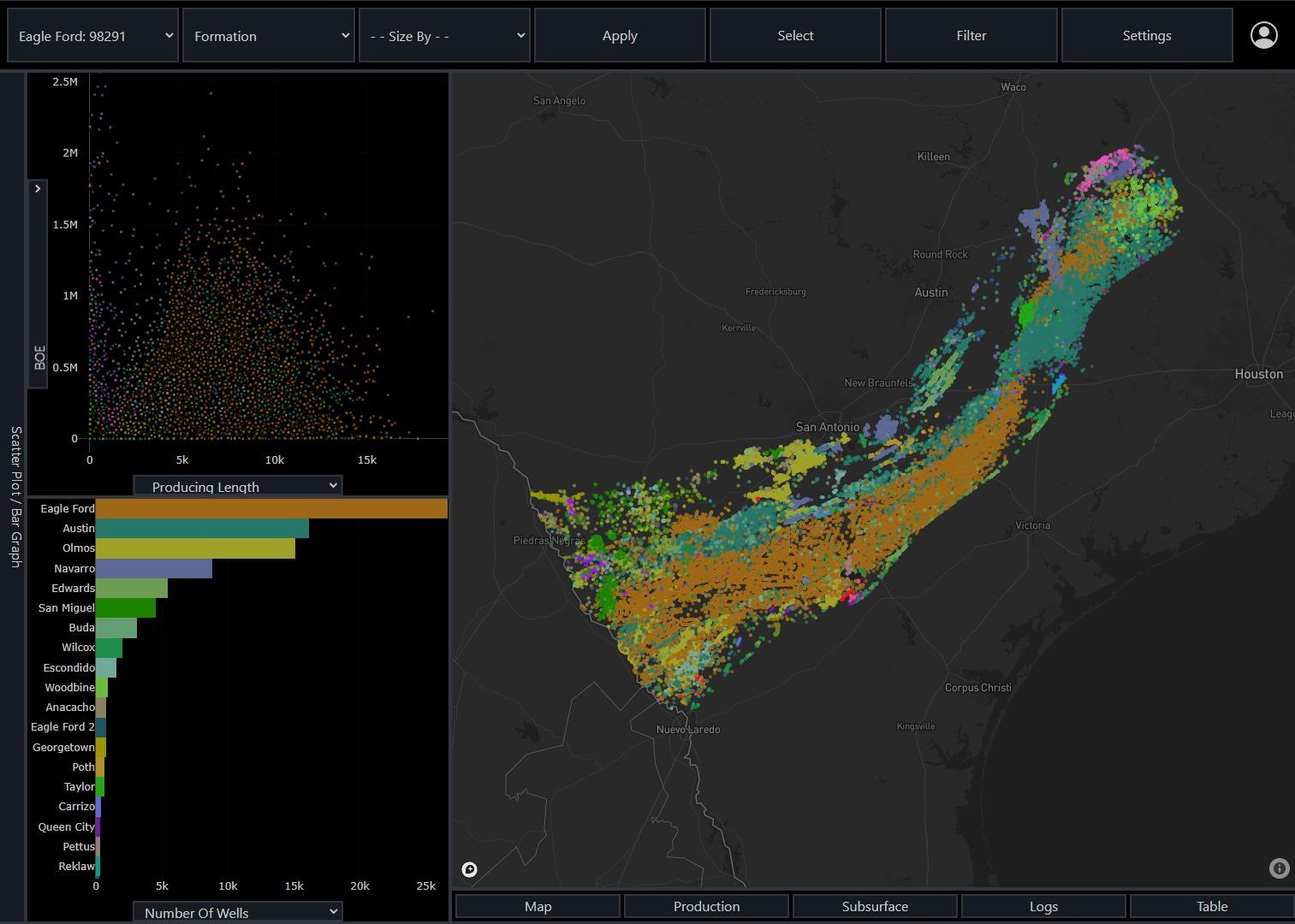 ESA Analytics: Geologic Data and Analysis